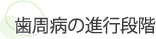 歯周病の進行段階